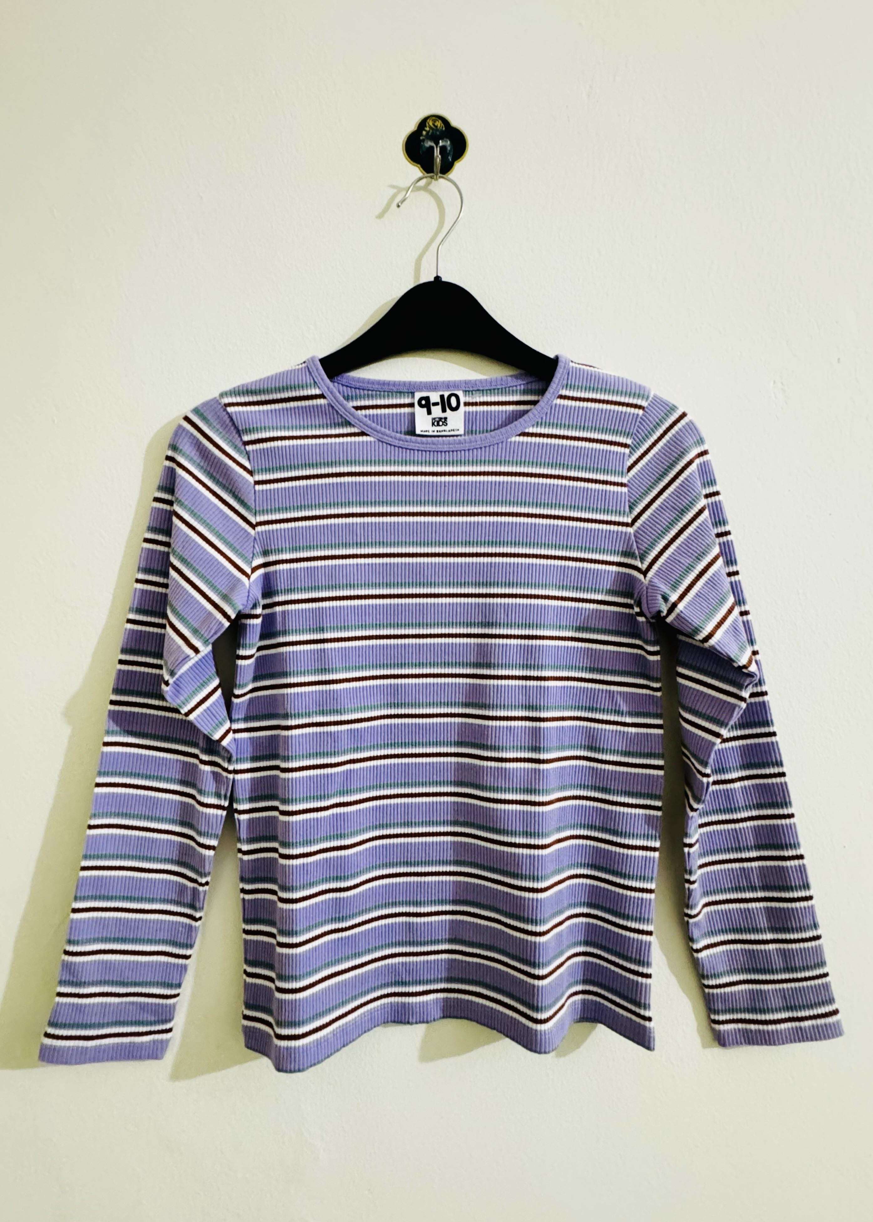 Trendy Fashionable Kids Wear Colle